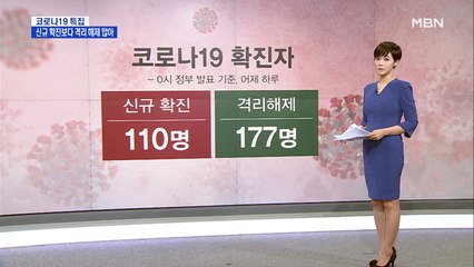 확진자 110명 증가하고 177명 격리 해제…변곡점 왔나?