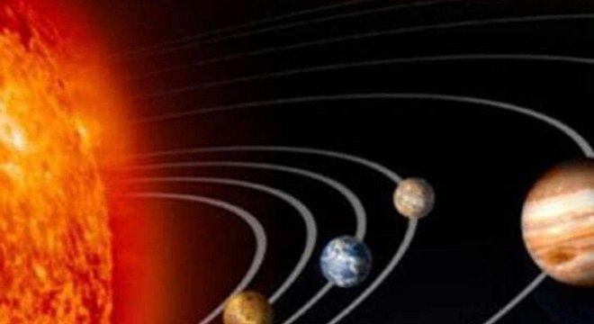 Sun Transit: Know what would be the impact in your zodiac