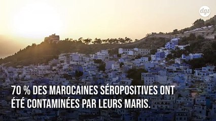 70 % des Marocaines séropositives ont été contaminées par leur conjoint