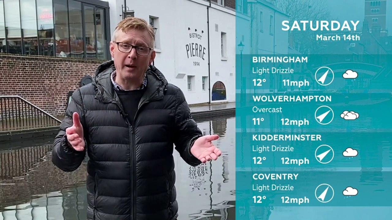 WEATHER: March 14th 2020