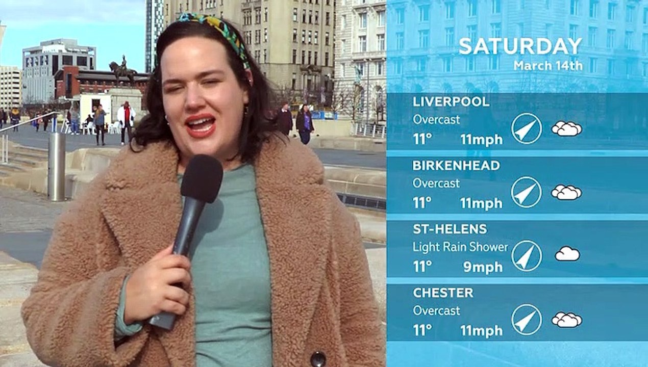 WEATHER: March 14th 2020