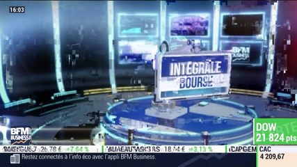 Gregori Volokhine: Wall Street a connu une séance noire jeudi, marquée par la plus lourde chute du Dow Jones depuis le krach de 1987 - 13/03