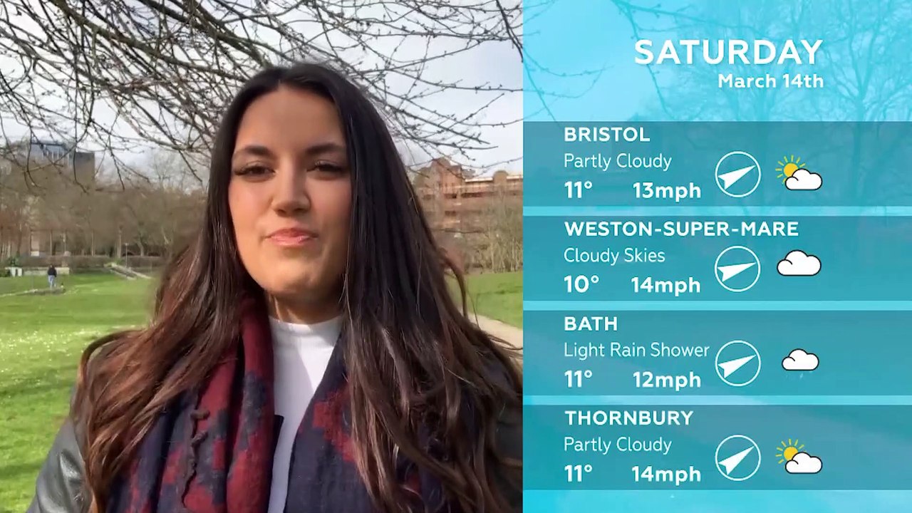 WEATHER: March 14th 2020
