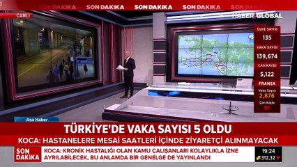 İstanbul'da toplu taşımaya koronavirüs etkisi