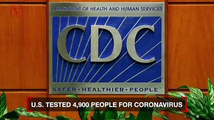 What Is the U.S. Doing with Coronavirus Testing That Made a Congresswoman Say ‘We Are Trailing Far Behind’?