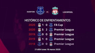 Previa partido entre Everton y Liverpool Jornada 30 Premier League