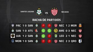 Previa partido entre Santos Laguna y Necaxa Jornada 10 Liga MX - Clausura