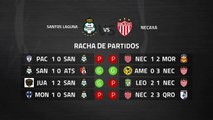 Previa partido entre Santos Laguna y Necaxa Jornada 10 Liga MX - Clausura
