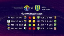 Previa partido entre Audax Italiano y Univ. Concepción Jornada 8 Primera Chile