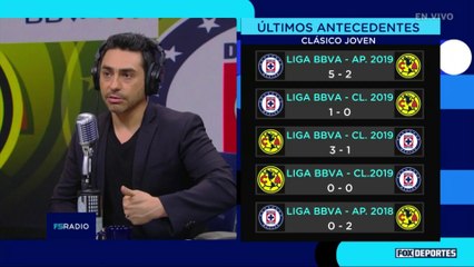 FOX Sports Radio: ¿Por qué los aficionados se alejan del 'Clásico Joven'?