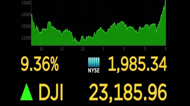 美·유럽 증시 반등...우리 증시 전망은? / YTN