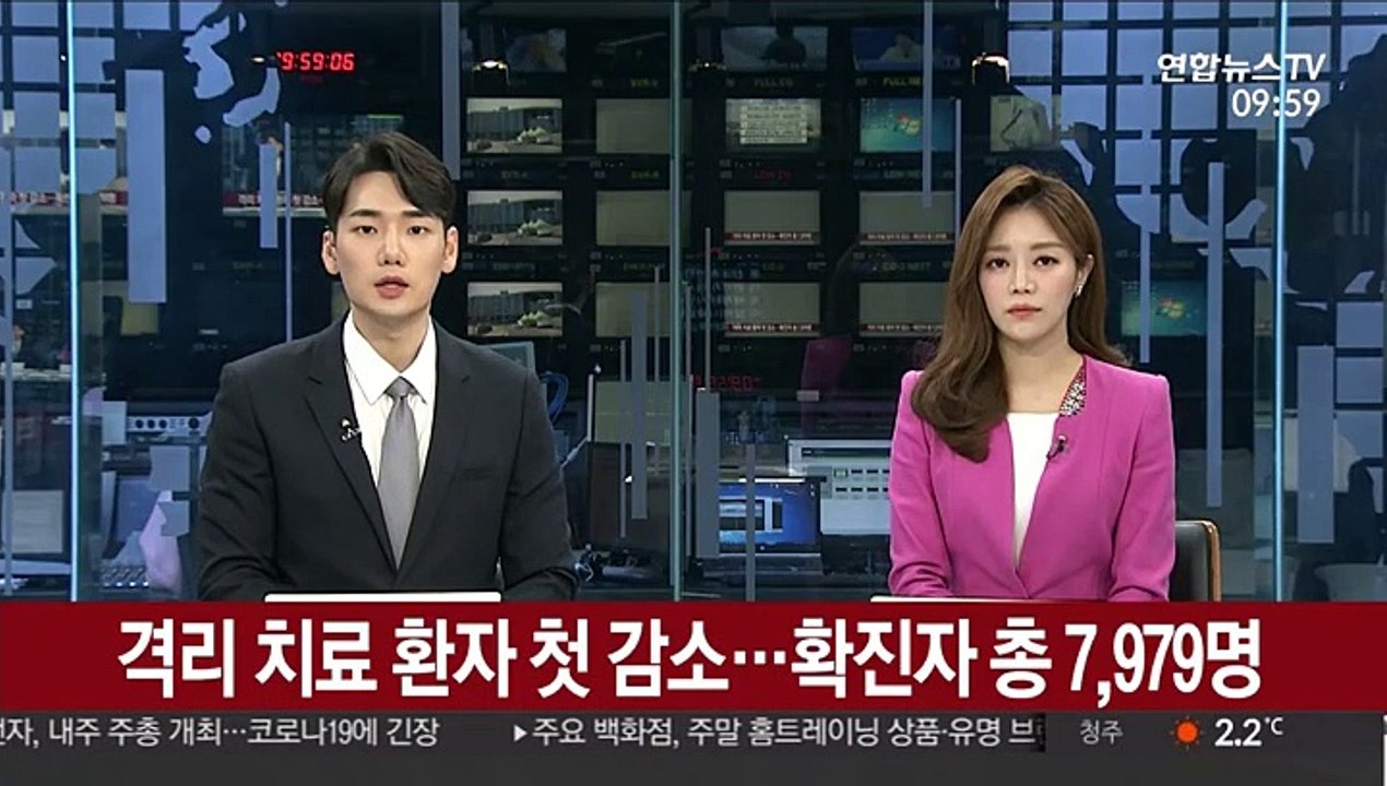 격리 치료 환자 첫 감소…확진자 총 7,979명