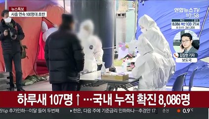 격리치료 환자 이틀째 감소…확진자는 8천명 넘어