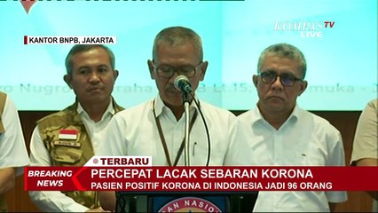 Hari Ini 8 Orang Dinyatakan Sembuh dari Corona, Ini Indikasinya!