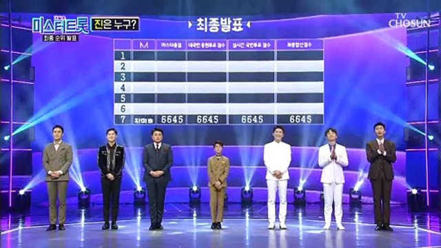 ♜6위·7위♜ '맏형' 장민호와 '해군병장' 김희재 ^‿^乃