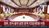 정부, 연극·음악 공연 관객 1인당 8천원 지원