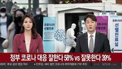 코로나19 정부 대응 잘한다 58% vs 잘못한다 39%