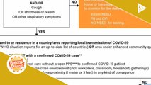 ON THE SPOT: Paano matutukoy kung dapat ka nang kumonsulta sa doktor?