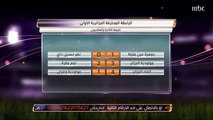 اتحاد الجزائر يفوز على مولودية وهران في مباراة رائعة بالرابطة المحترفة الجزائرية الأولى