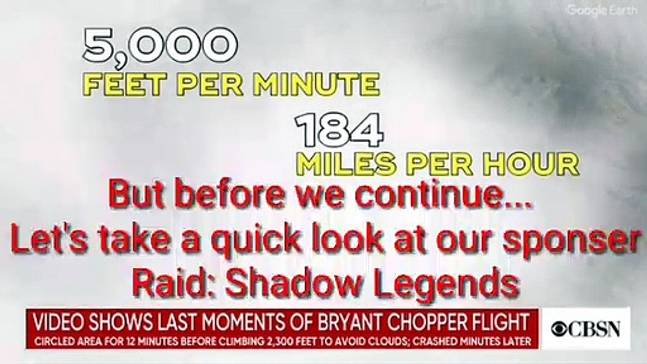 Kobe Bryant Best Moments