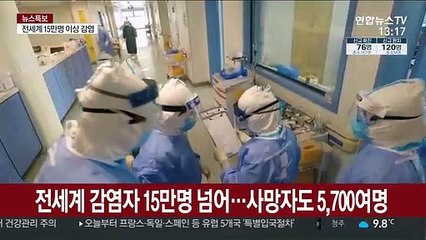 전세계 감염자 15만명 넘어…사망자도 5,700여명