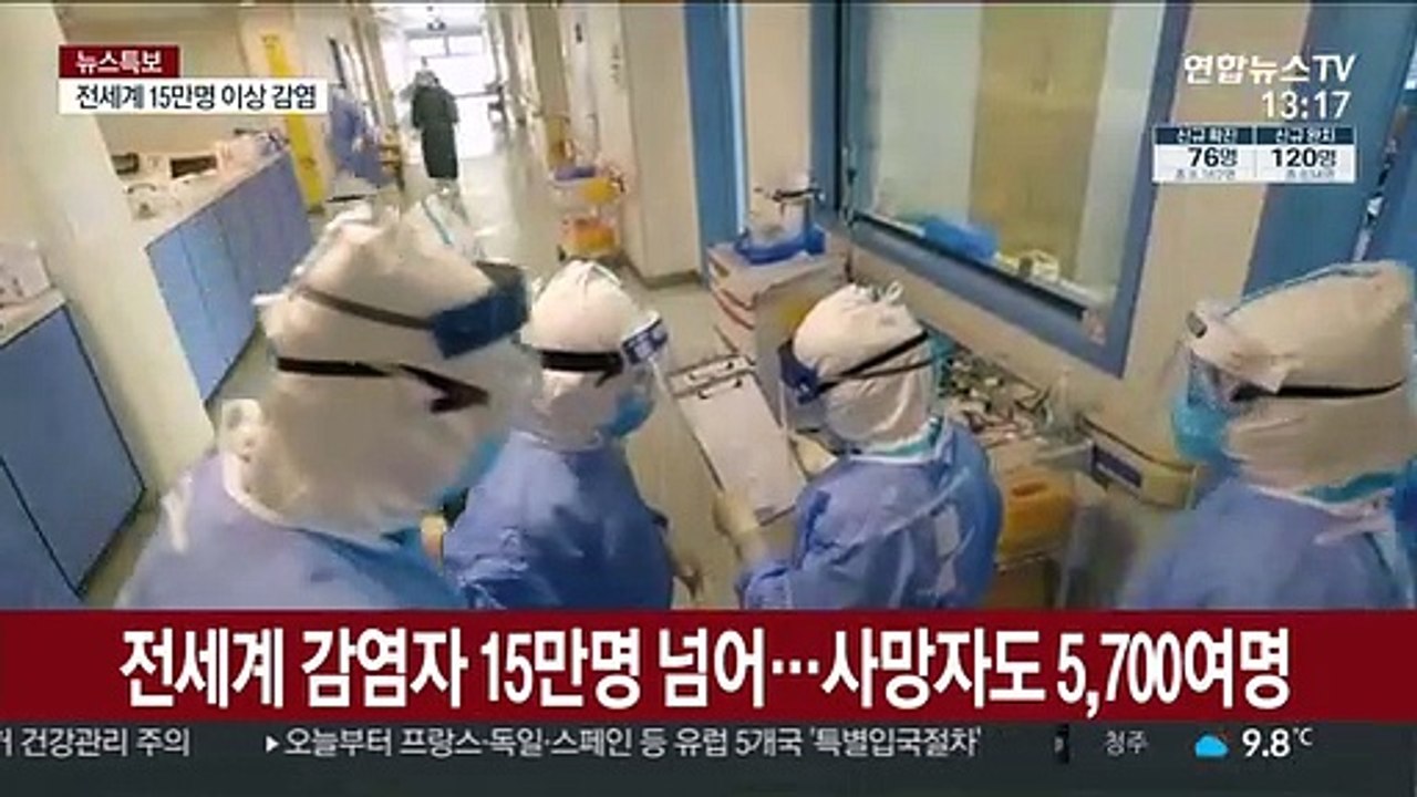 전세계 감염자 15만명 넘어…사망자도 5,700여명