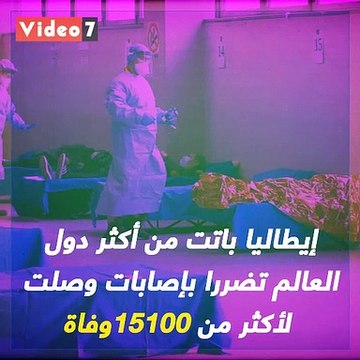 لماذا أصبحت أوروبا بؤرة انتشار فيروس كورونا العالمى ؟