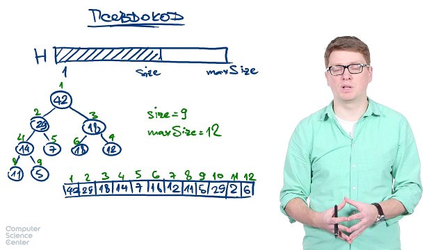 56 - Алгоритмы. Псевдокод