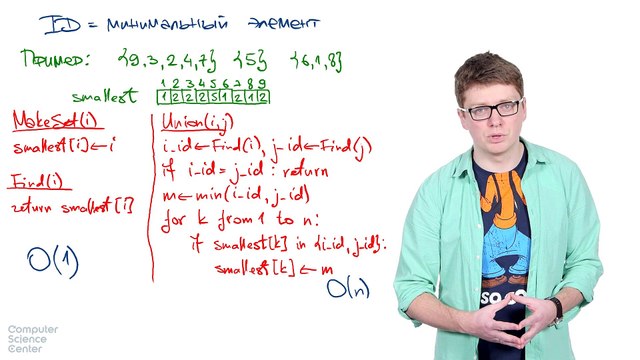 60 - Алгоритмы. Простейшие реализации