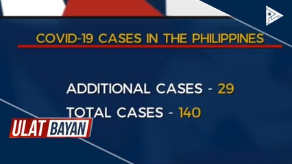 Kaso ng COVID-19 sa Pilipinas na sa 140