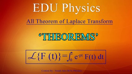 All Theorem of Laplace Transform