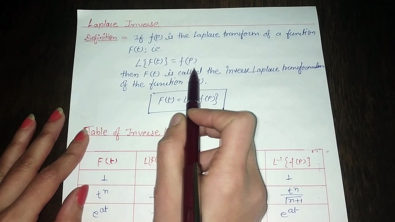 Laplace Inverse Transform | LECTURE | SONALI JAIN