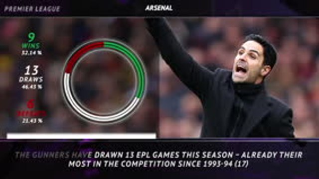 Premier League: 5 Things - Arsenal's season so far