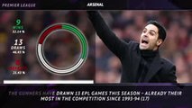 Premier League: 5 Things - Arsenal's season so far