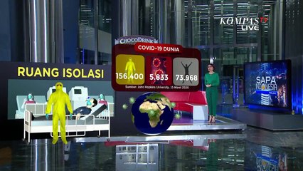 Tangani Corona, Jokowi: Pemerintah Daerah Harus Kooperatif!