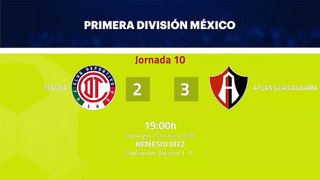 Resumen partido entre Toluca y Atlas Guadalajara Jornada 10 Liga MX - Clausura