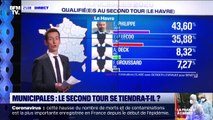 Municipales: le Premier ministre Édouard Philippe est en tête au Havre, avec 43,6% des voix