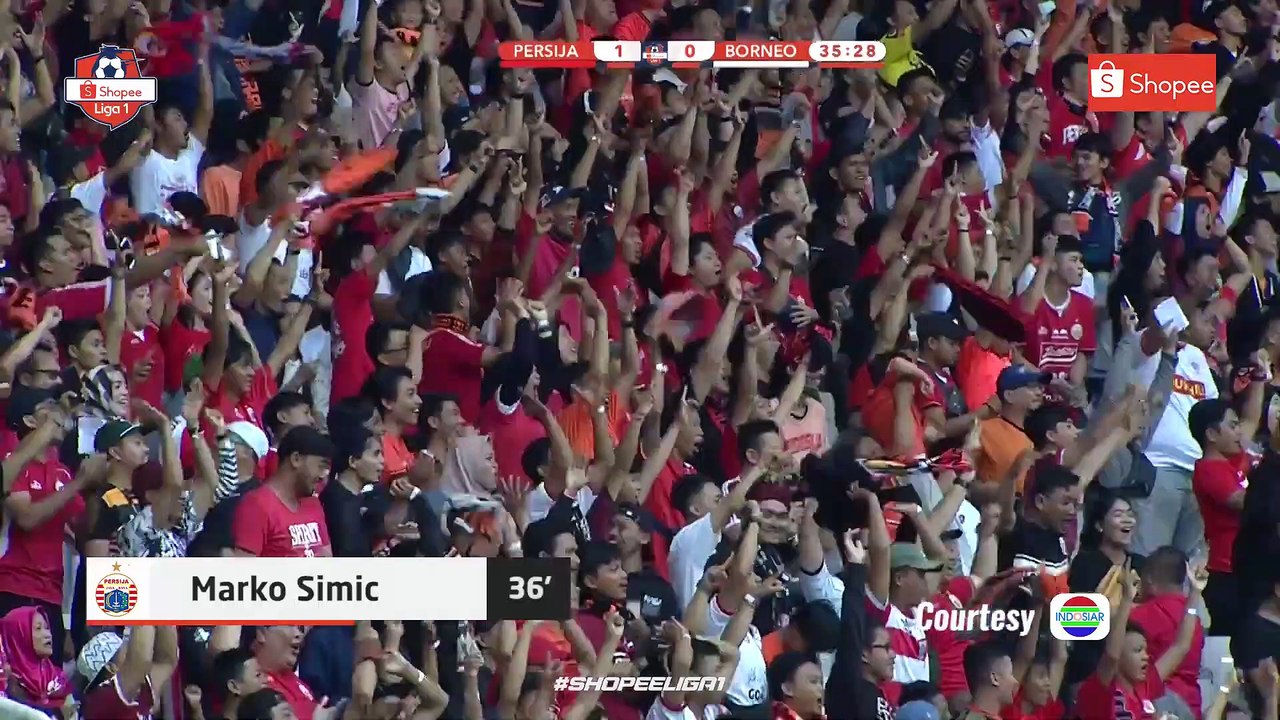 Persija Jakarta VS Borneo FC (3-2) HIGHLIGHT Shopee Liga 1