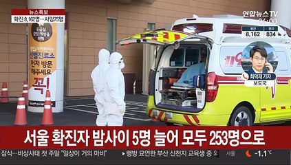 서울 확진자 250명 넘어서…구로콜센터 관련 79명