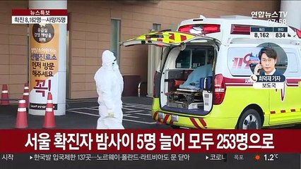 서울 확진자 250명 넘어서…구로콜센터 관련 79명
