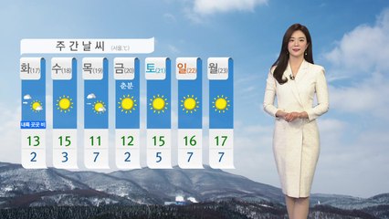 [날씨] 오늘 아침 영하권 꽃샘추위…낮부터 누그러져   / YTN