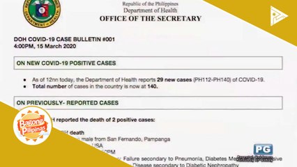 NEWS & VIEWS: Kumpirmadong kaso ng COVID-19 sa bansa, umabot na ng 140