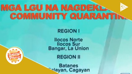 NEWS & VIEWS: 41 LGUs sa bansa, nagdeklara na rin ng community quarantine