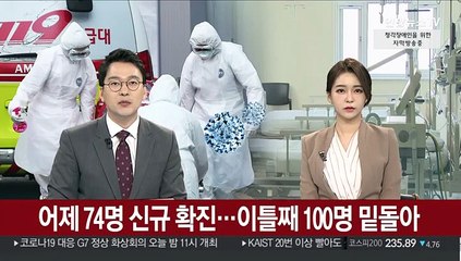 어제 74명 신규 확진…이틀째 100명 밑돌아