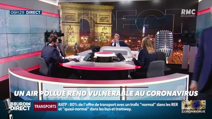 Objectif Terre : Un air pollué rend vulnérable au coronavirus - 16/03