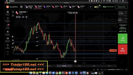 Trader188.net - Money188.net OPTION MALANDRAGENS DA IQ OPTION