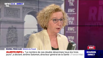 Muriel Pénicaud: "Le Président et le Premier ministre évaluent la situation heure par heure"