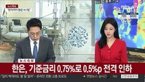 [속보] 한은, 기준금리 0.75%로 0.5%p 전격 인하