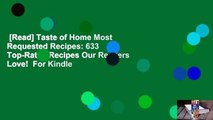 [Read] Taste of Home Most Requested Recipes: 633 Top-Rated Recipes Our Readers Love!  For Kindle