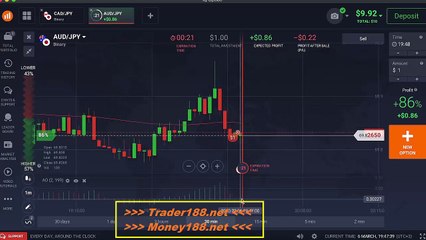 Trader188.net VS Money188.net REAL Account IQ Options Strategy 99% Win Rate 2020